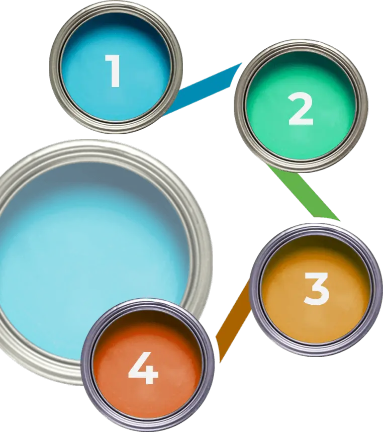 Paints